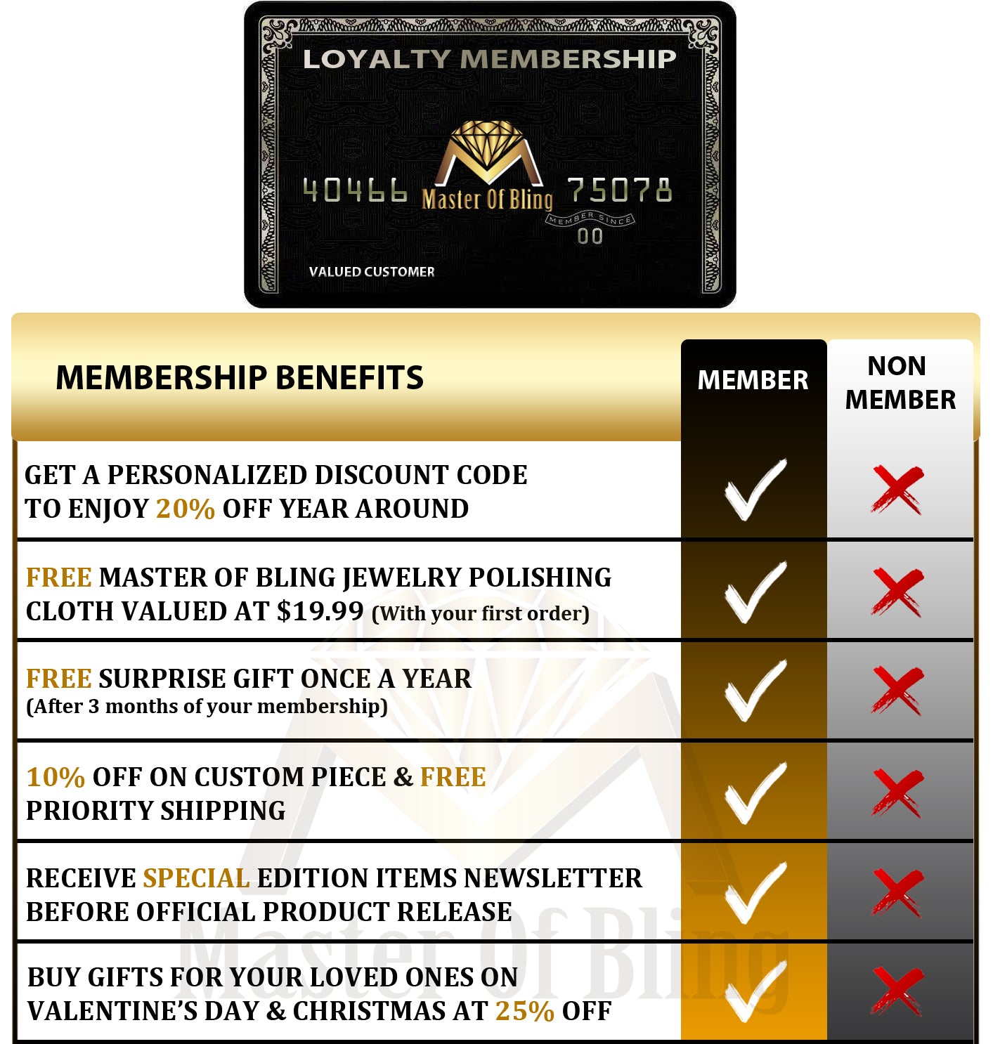 Master Of Bling Membership Loyalty Program